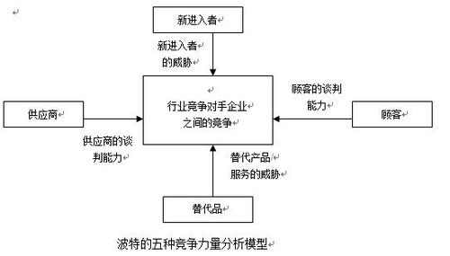 重回91，打造顶级财阀的蓝图与策略