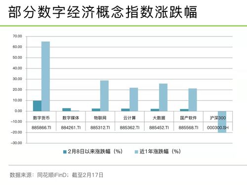 阜博集团现涨逾5% 机构指其有望受益数字内容产业的发展红利