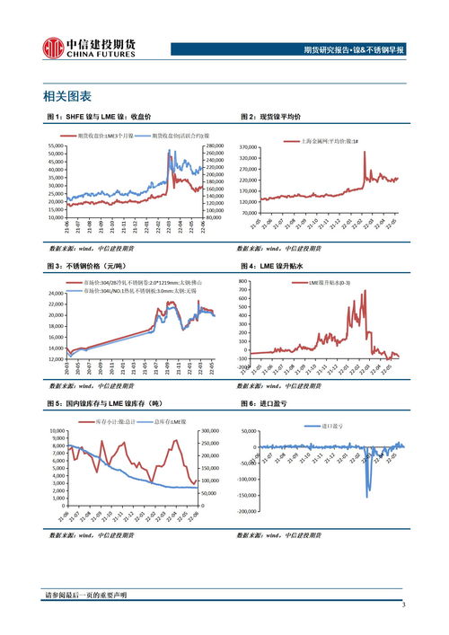 财联社12月8日电，台积电11月销售额2060.3亿元台币。