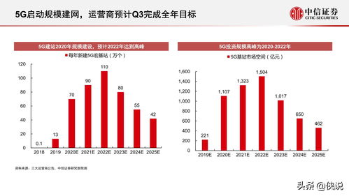 中信证券：2024年全球货物贸易数量修复或将在一定程度上支撑我国出口贸易量的修复