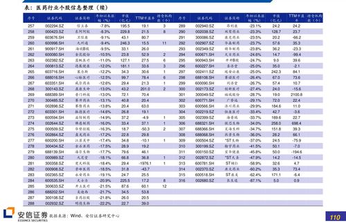 舜宇光学科技盘中异动 股价大涨5.02%报70.151港元