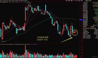 北森控股盘中异动 下午盘急速拉升5.06%报3.300港元