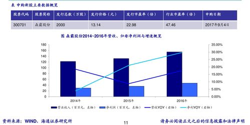 长城基金廖瀚博：积极因素累积，市场或迎均衡布局机会