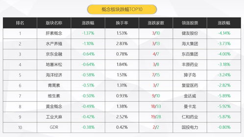 国际金价高位震荡整固，全球央行购金热度不减