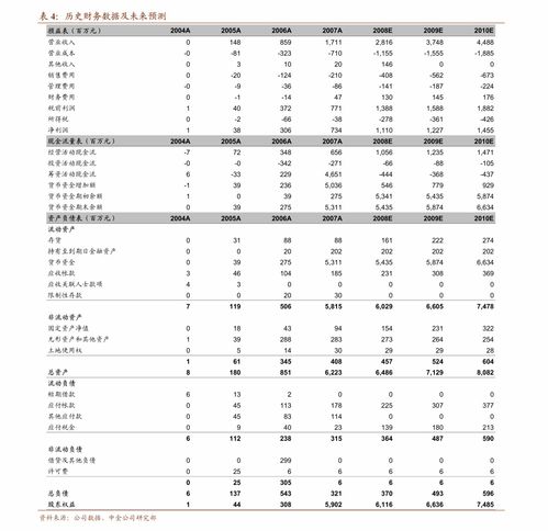 摩根大通策略师：明年美股投资者将面临双输局面，因此应持有现金