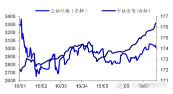 力量发展将于2024年1月8日派发特别股息每股4港仙