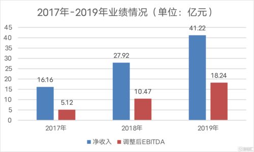 旭日企业(00393.HK)12月8日耗资3.98万港元回购4.8万股