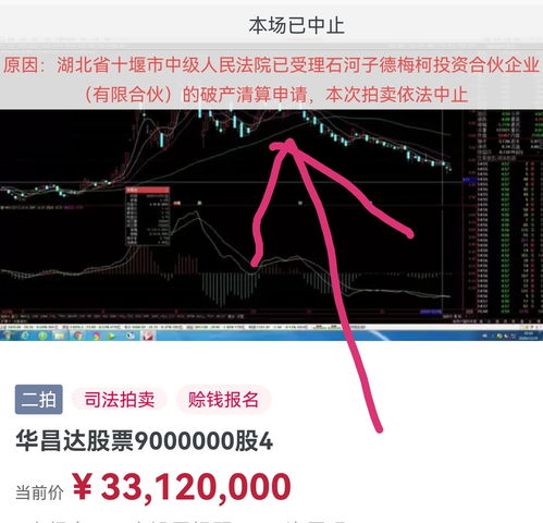 *ST正邦(002157.SZ)：11月生猪销售收入环比升6.05%、同比降40.24%