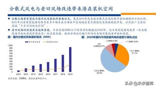 晶科能源(688223.SH)：拟转让二级子公司浙江晶科储能49%股权