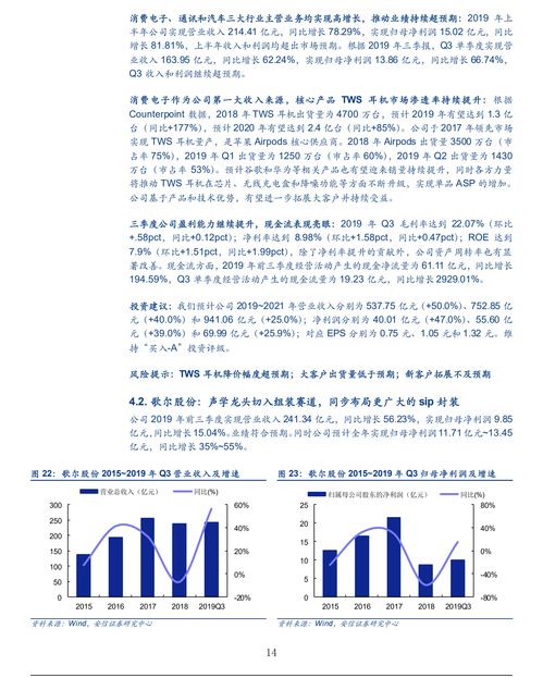 博俊科技(300926.SZ)拟向全资子公司常州博俊增资2.4亿元