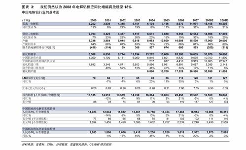 银城国际控股(01902.HK)11月总合约销售额约2.06亿元