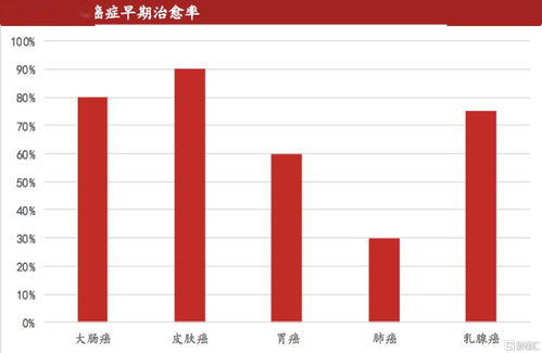 中洲控股(000042.SZ)拟作价1.35亿元向上海美季等转让部分青岛子公司100%股权