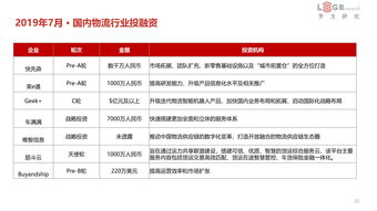 顺丰同城(09699)12月8日斥资约203.68万港元回购20.28万股