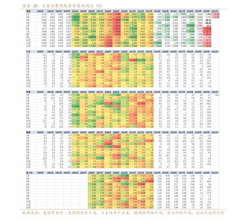 宝钢股份拟以107.03亿元现金收购山钢日照 48.6139%股权