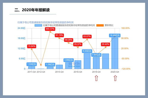 阳光电源(300274.SZ)：筹划控股子公司阳光新能源分拆上市