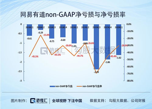 拉姆研究跌1.13% 股价跌破700美元大关