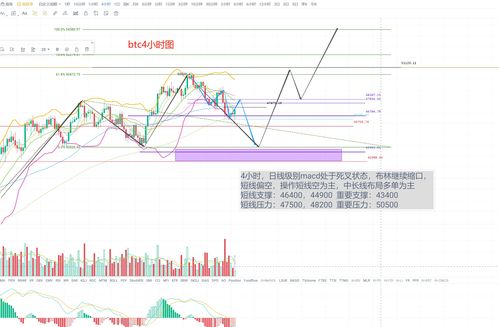 Doordash Inc涨1.06% 股价突破100美元大关