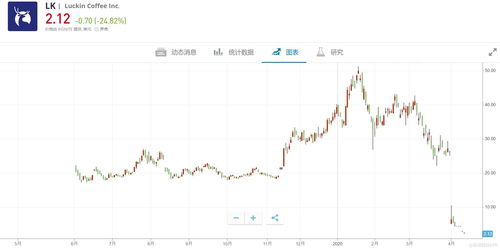 喜玛庆国际盘中异动 股价大跌10.64%