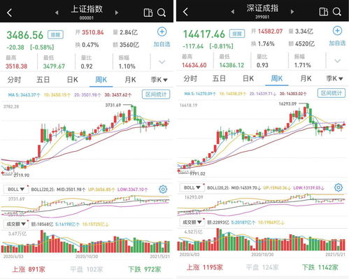 ESR2483.10万港元回购250万股，近三个月累计回购8030.88万股