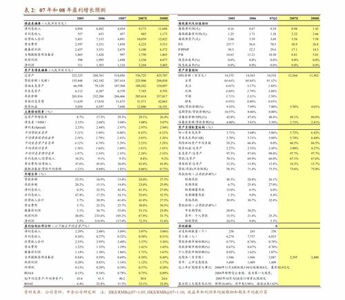 挚文集团涨超10% Q3净利润同比增长超21%