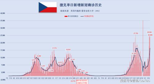 芝商所日元成交量升至2023年纪录高位