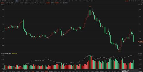 见知教育盘中异动 快速下挫9.91%