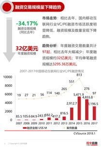 周五热门中概股多数下跌 挚文集团涨超9% 小鹏跌超5%