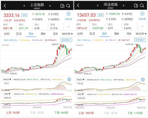 对优质港股定价权逐步增强 南向资金今年来净流入港股超3200亿港元