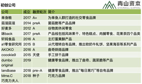 中国太保银保渠道保费326.94亿增31.1% 非车险增速近两成傅帆将接棒董事长