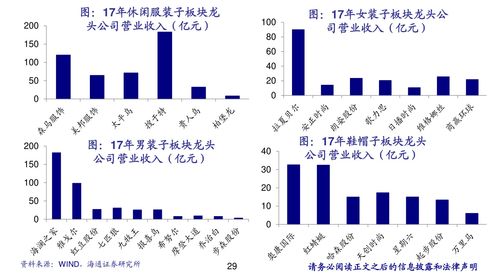 硅烷科技下跌5.25%，报13.91元/股