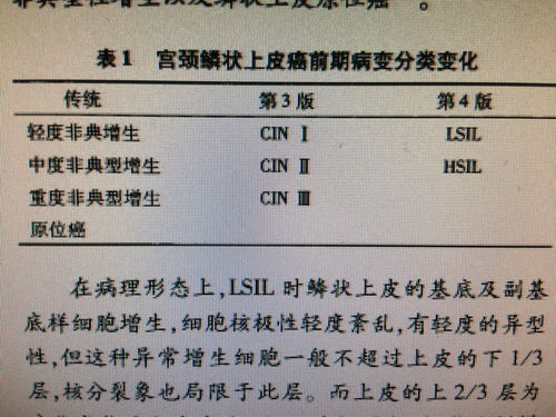 葛兰素史克子宫内膜癌新药Jemperli获欧盟批准