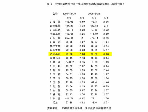 金马能源公布金源氢化今起招股