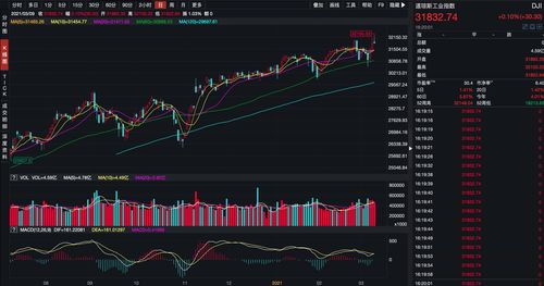 菲律宾股指上涨1%，达到6321.14点