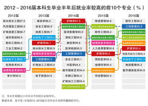 孙东旭是东方甄选薪酬最高员工 年内减持套现近2亿