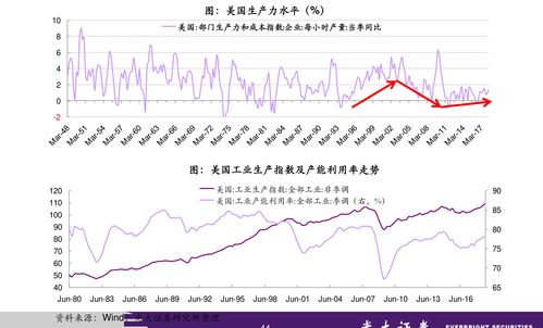 正平股份流动性承压 募投资金暂时补流后续影响几何？