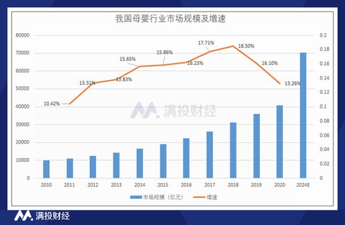 马斯克敦促发达国家人口提高出生率