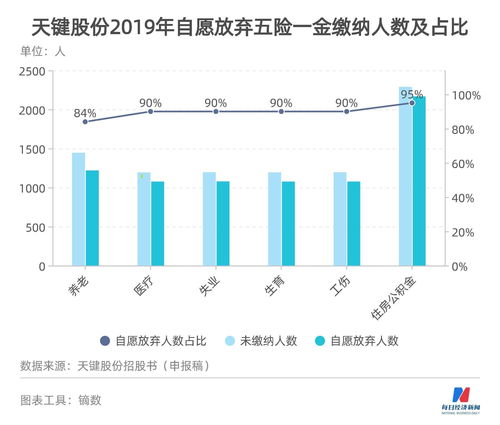 涂鸦智能-W(02391)注销120.08万股已回购股份