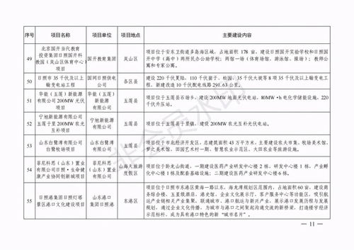 商汤(0020.HK)港交所公告，董事会