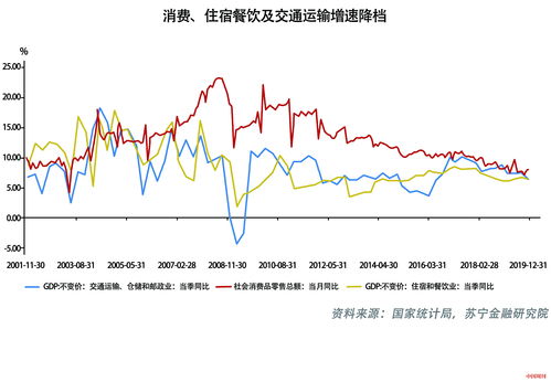 裕信银行：预计英国央行将晚于美联储、欧洲央行降息