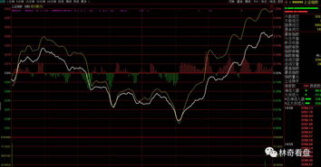 福森药业盘中异动 早盘快速跳水5.37%