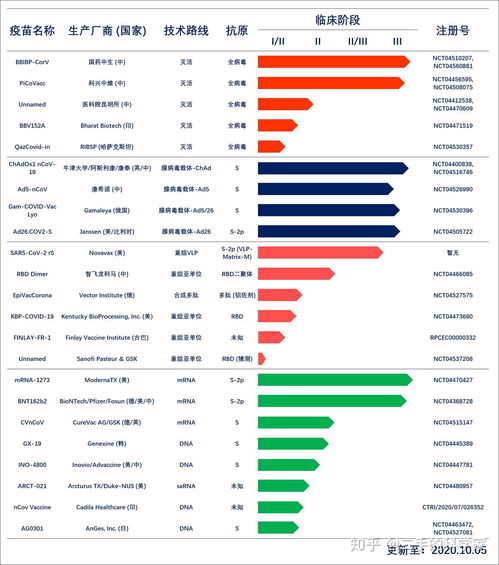 一张图：2023/12/18黄金原油外汇股指"枢纽点+多空占比"一览