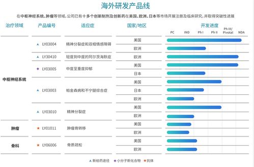 科联系统(00046)12月18日斥资50.6万港元回购20万股