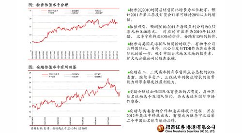 荣晖国际(00990.HK)行使购买选择权收购1.2亿股GREEN ESTEEL普通股