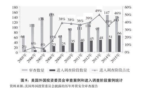 依依股份(001206.SZ)：与境外客户贸易主要采用FOB模式