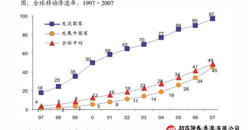 新百利融资(08439.HK)授出合共1170万份购股权