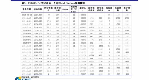 光大期货能源化工类日报12.19